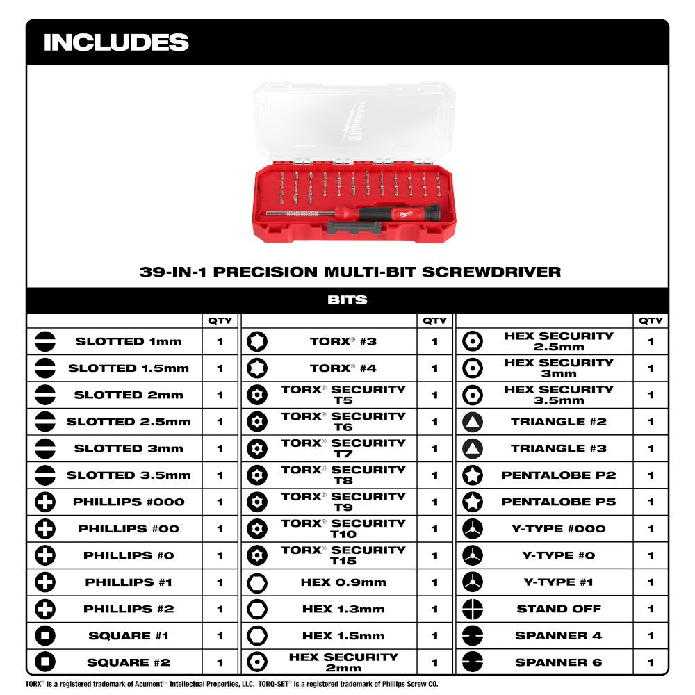 Milwaukee 48-22-2935 39-in-1 Precision Multi-Bit Screwdriver - 2