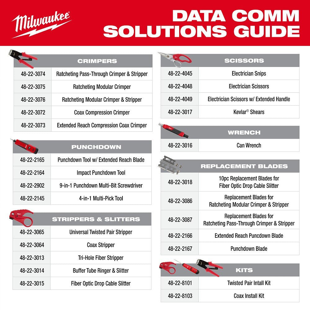Milwaukee 48-22-3015 Fiber Optic Drop Cable Slitter - 11
