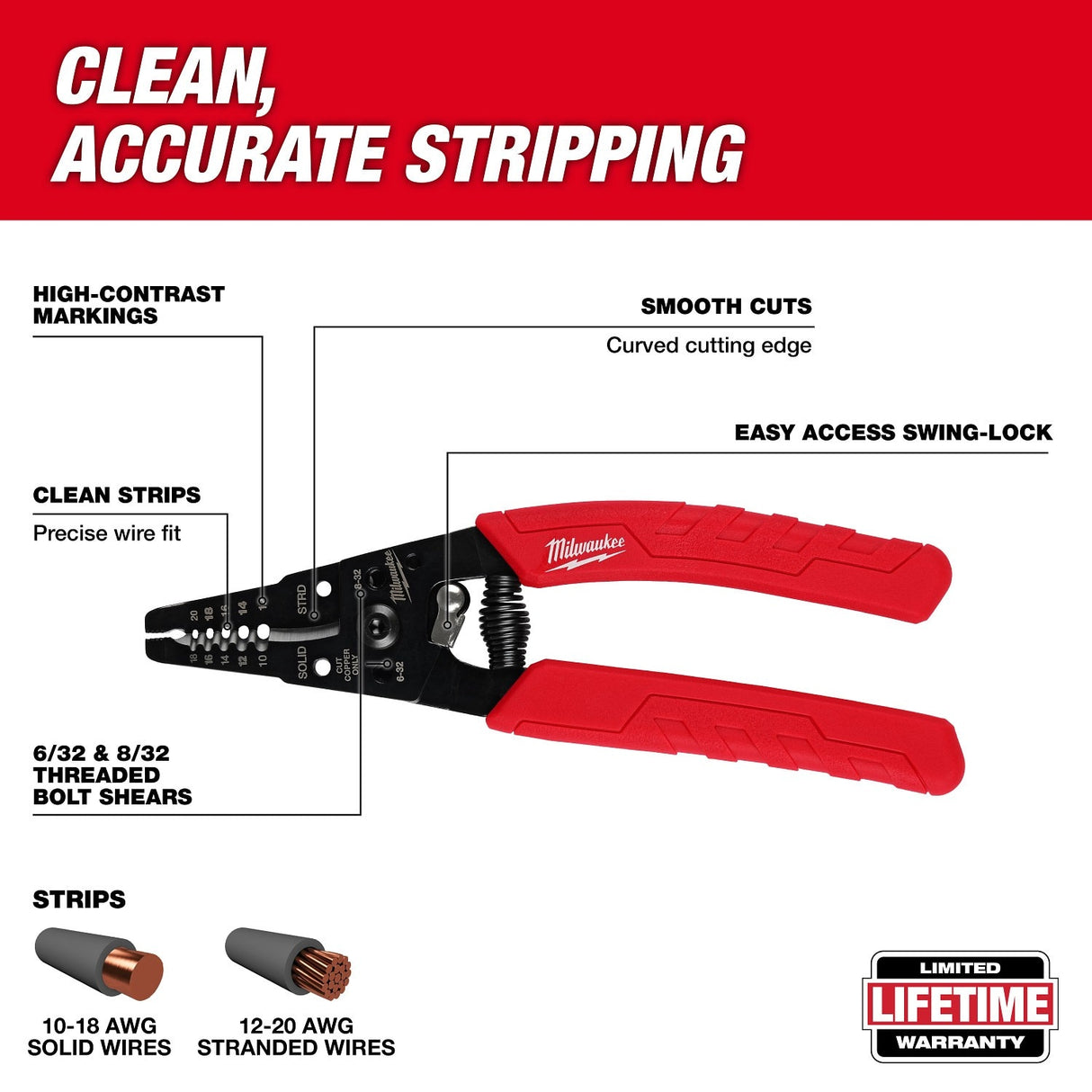 Milwaukee 48-22-3050 10-20 AWG Comfort Grip Wire Stripper and Cutter - 2
