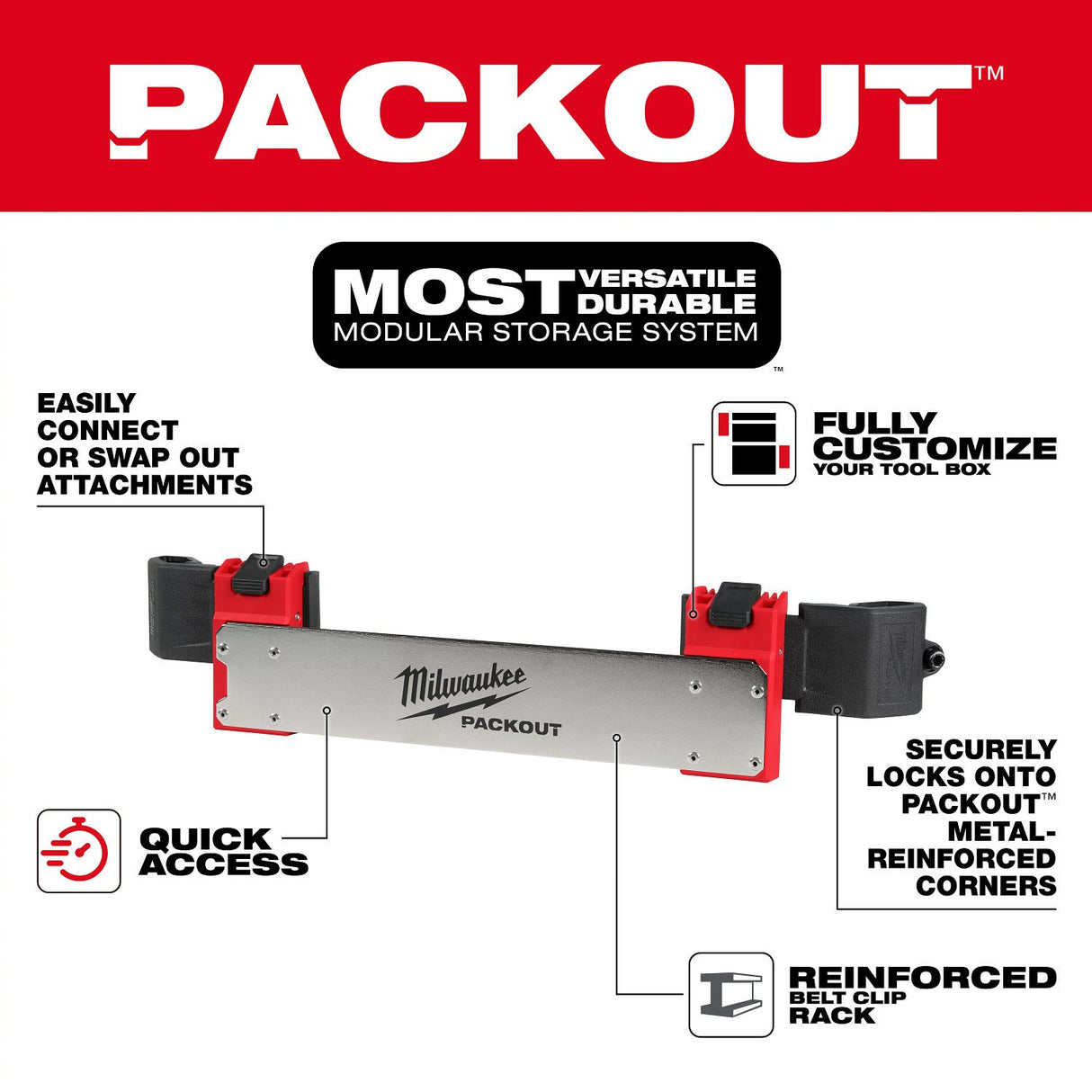 Milwaukee 48-22-8609 PACKOUT Tool Box Belt Clip Rack Attachment (1 Pack) - 3