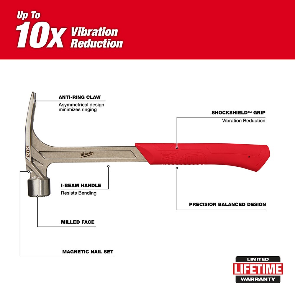 Milwaukee 48-22-9029 28oz Milled Face Framing Hammer - 7