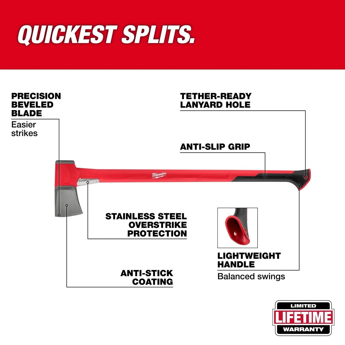 Milwaukee 48-22-9063 36" Splitting Axe - 3