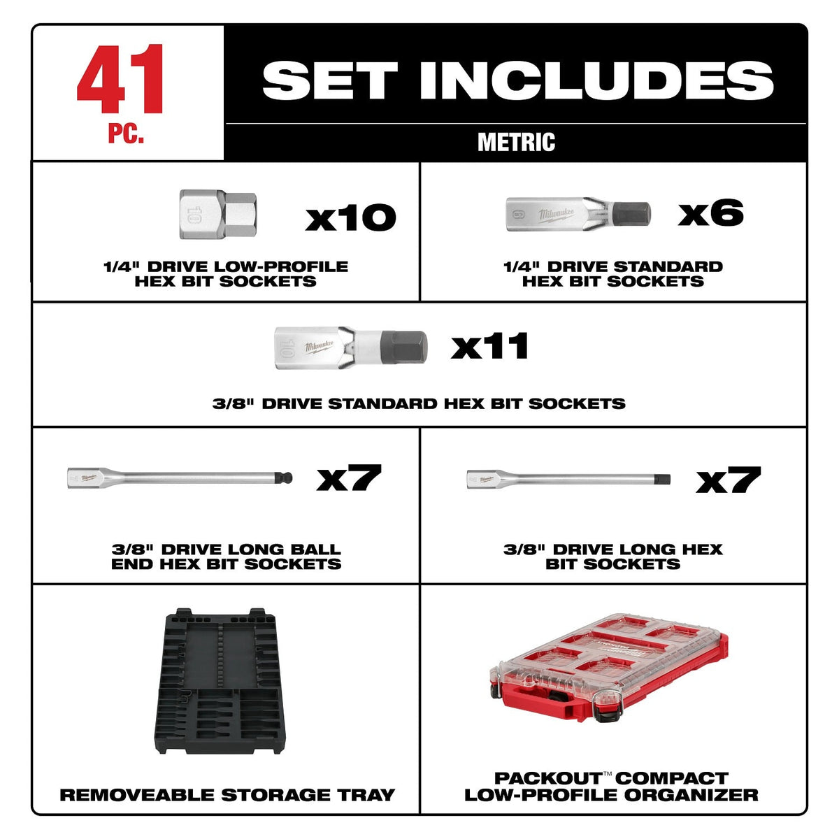 Milwaukee 48-22-9283 1/4" and 3/8" Drive Metric Hex Bit Socket Set with PACKOUT Compact Low Profile Organizer (41 Piece) - 2