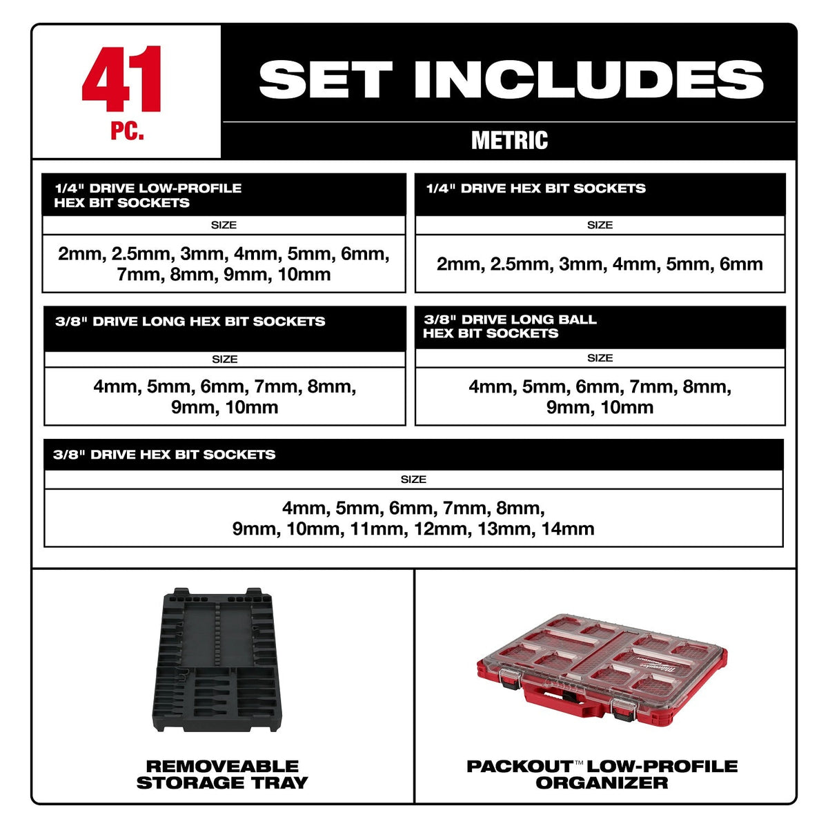 Milwaukee 48-22-9283 1/4" and 3/8" Drive Metric Hex Bit Socket Set with PACKOUT Compact Low Profile Organizer (41 Piece) - 3