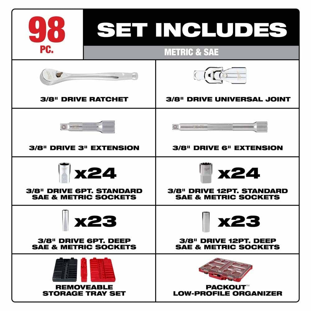 Milwaukee 48-22-9285 98pc 3/8" 6-Pt & 12-Pt Metric & SAE Ratchet & Socket Set w PACKOUT Organizer - 2