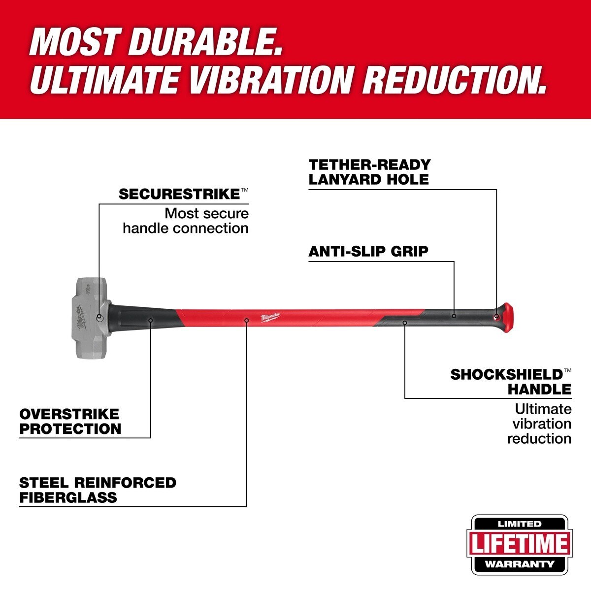 Milwaukee 48-22-9331 8 lb Sledge Hammer with 36 in Handle - 3