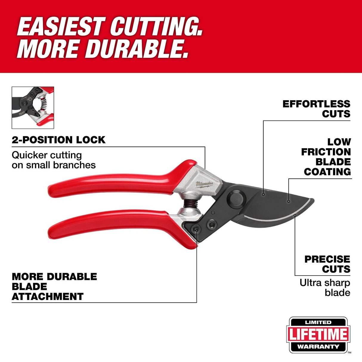 Milwaukee 48-22-9363 3/4" Pruner – Durable, Ergonomic Hand Pruner for Effortless, Precise Cuts - 2