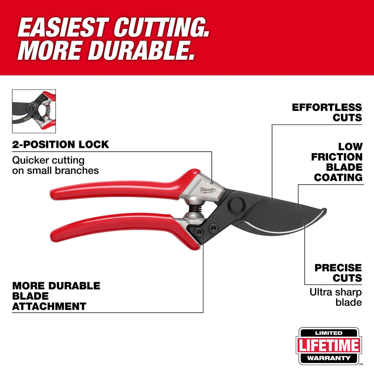 Milwaukee 48-22-9365 1" Pruner – Durable, Ergonomic Hand Pruner for Effortless, Precise Cuts - 2