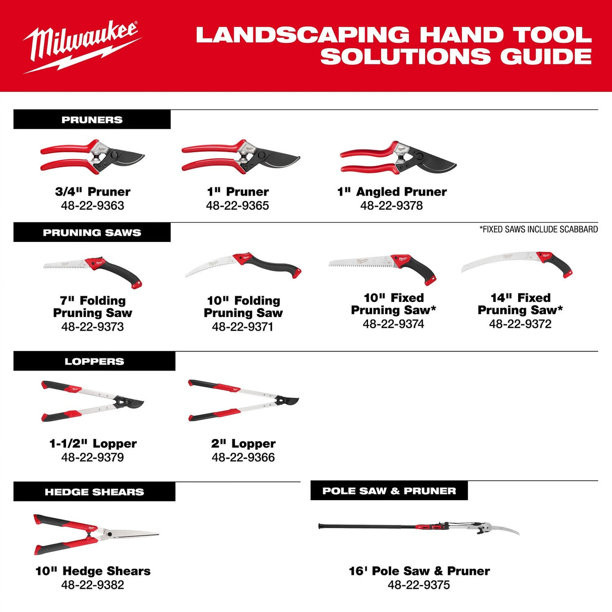 Milwaukee 48-22-9382 10" Stainless Steel Hedge Shears with Ergonomic Handles - 10