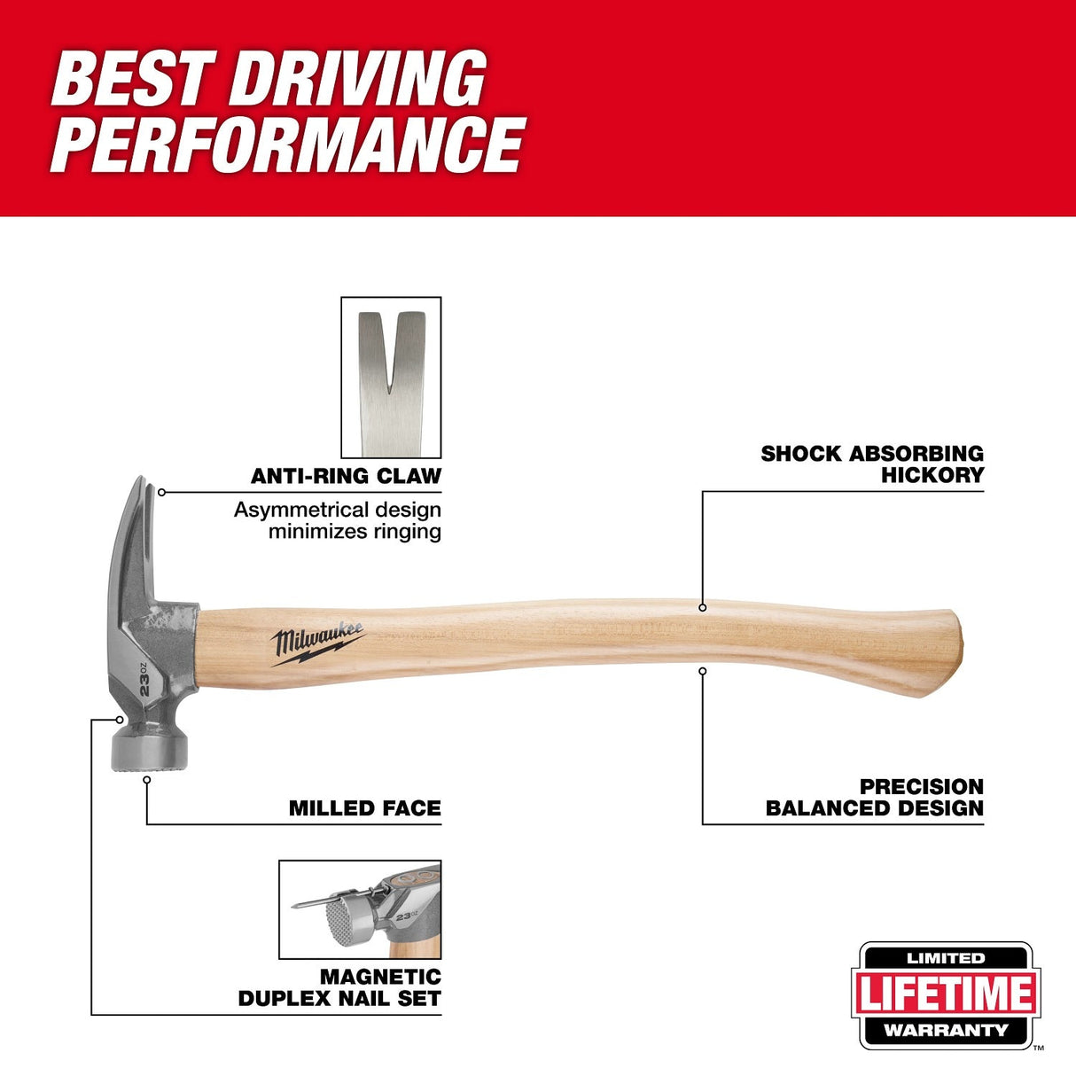 Milwaukee 48-22-9418 23 oz Milled Face Hickory Handle Framing Hammer - 2