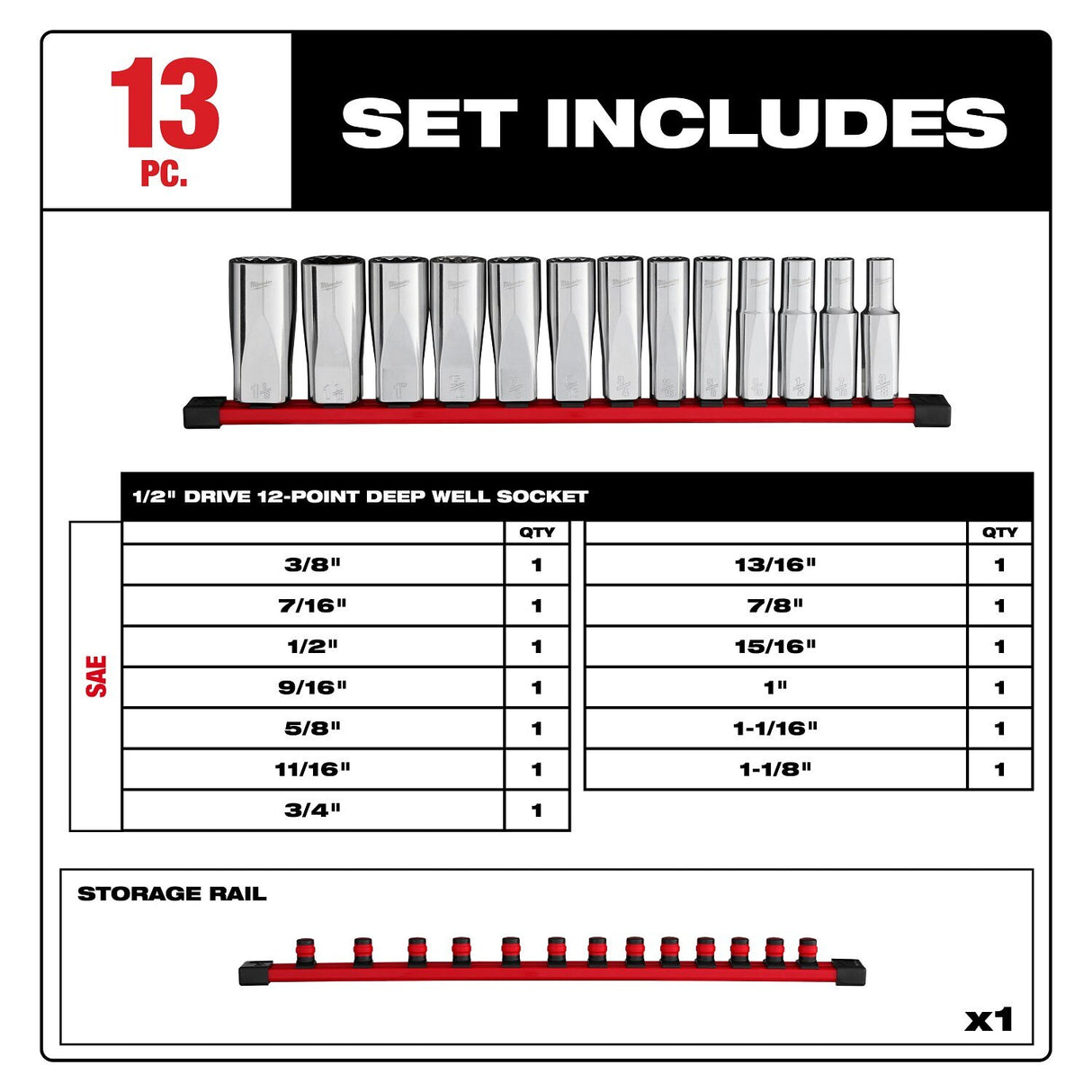 Milwaukee 48-22-9424 13pc 1/2” Drive 12-Point Deep Well SAE Socket Set - 2