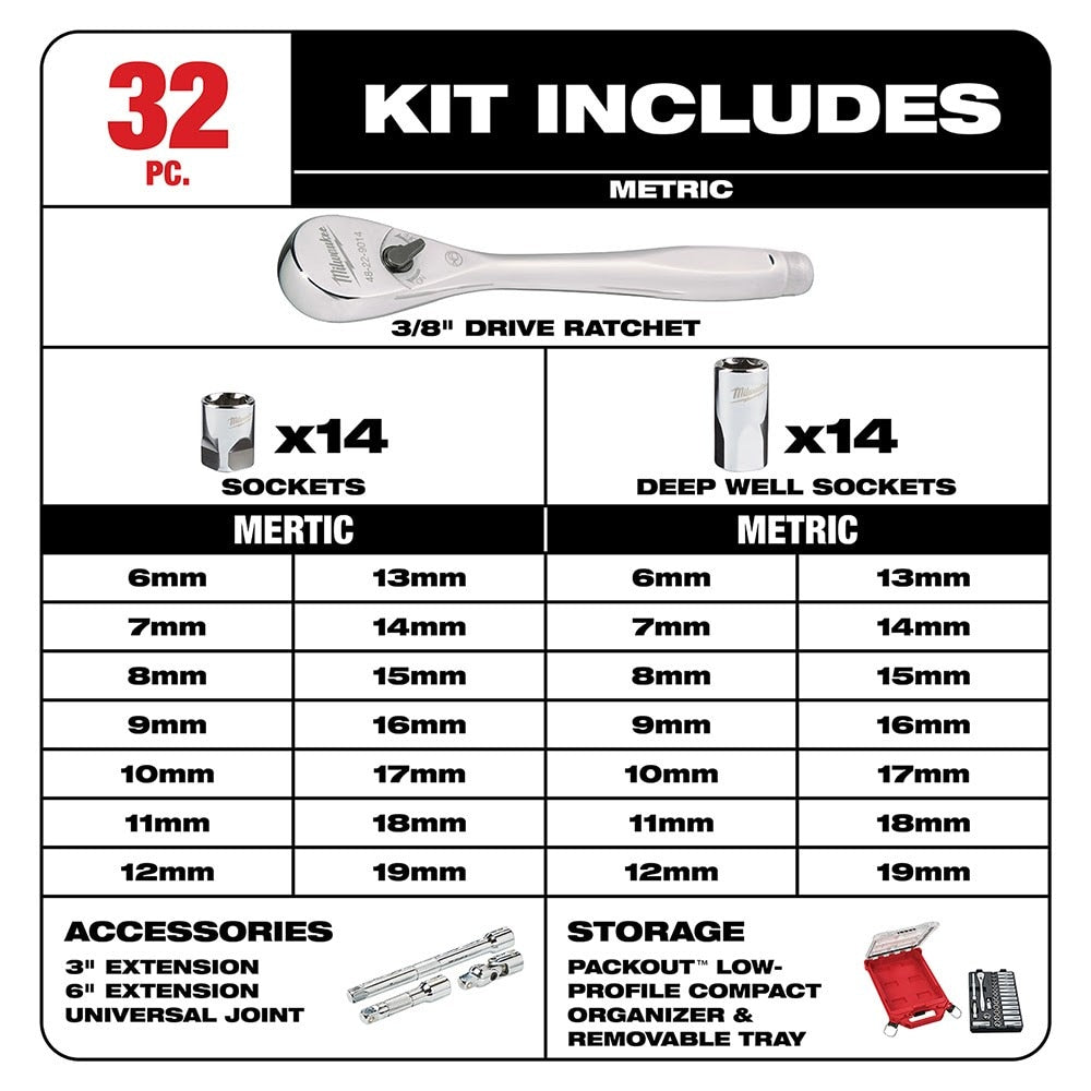 Milwaukee 48-22-9482 3/8” 32pc Ratchet and Socket Set in PACKOUT - Metric - 5