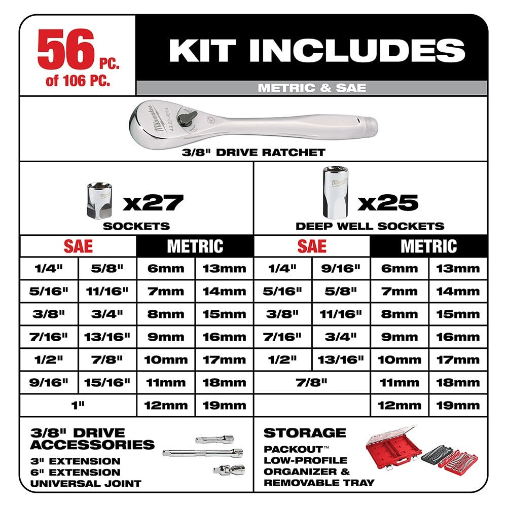 Milwaukee 48-22-9486 1/4" & 3/8” 106pc Ratchet and Socket Set in PACKOUT - SAE & Metric - 5