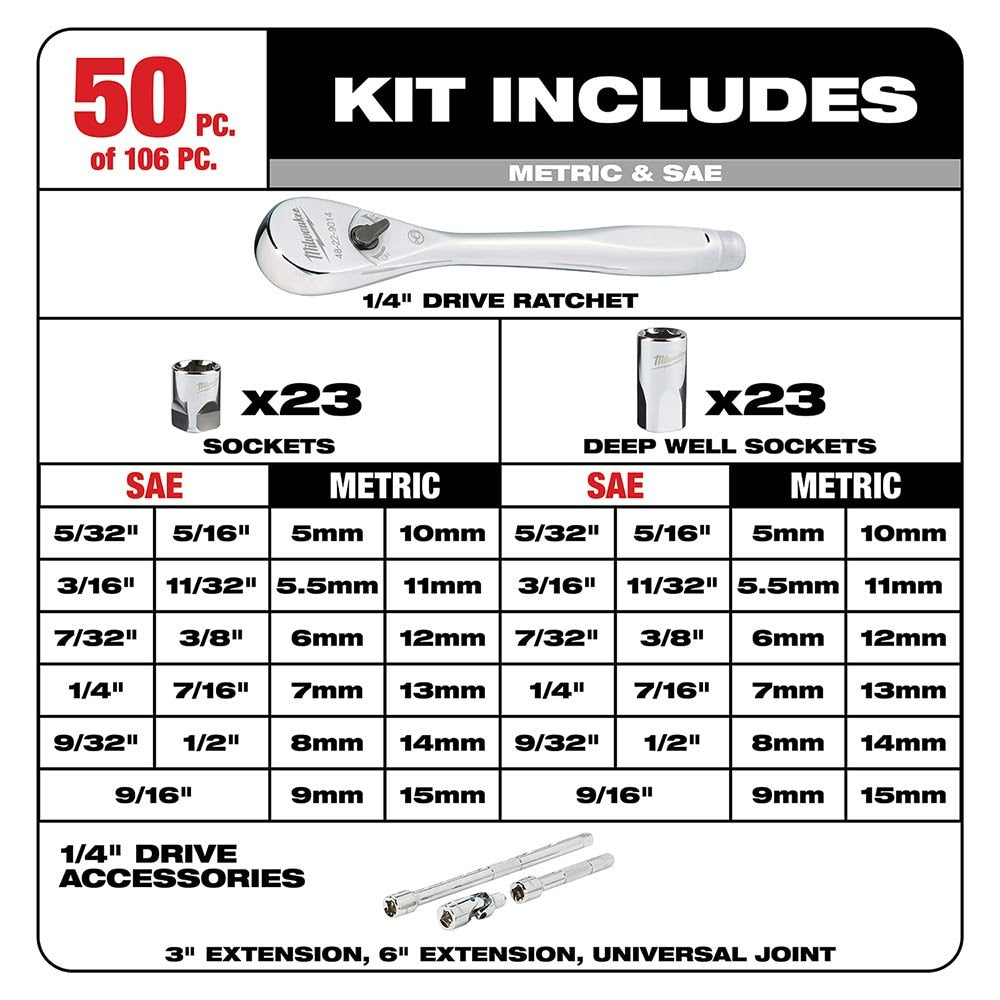 Milwaukee 48-22-9486 1/4" & 3/8” 106pc Ratchet and Socket Set in PACKOUT - SAE & Metric - 6