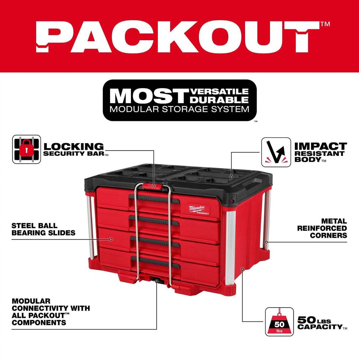 Milwaukee 48-22-9491 242pc. 1/4”, 3/8”, & 1/2” Drive Metric & SAE Ratchet/Socket Set w/ Tool Box - 4