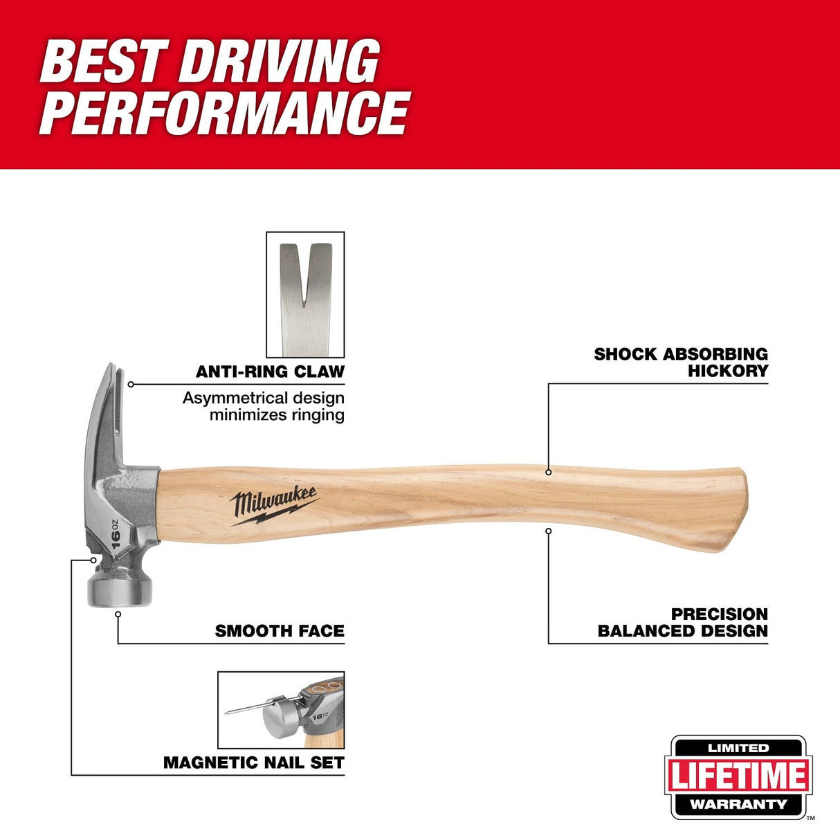 Milwaukee 48-22-9517 16 oz Smooth Face Hickory Handle Hammer - 2