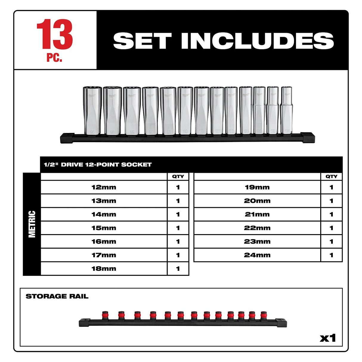 Milwaukee 48-22-9524 13pc 1/2” Drive 12-Point Deep Well Metric Socket Set - 2