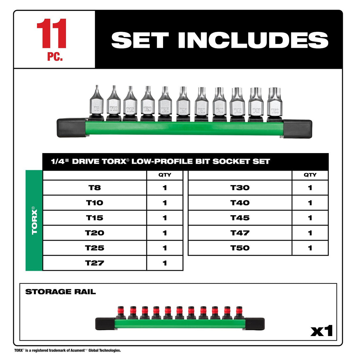 Milwaukee 48-22-9533 Low-Profile TORX Bit Socket Set with FOUR FLAT Sides for Anti-Roll, Slim Profile (11 Piece) - 2