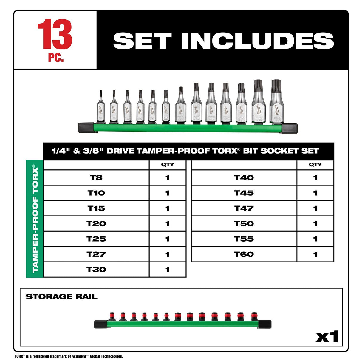 Milwaukee 48-22-9535 Tamper Proof Torx Bit Socket Set for 1/4 in and 3/8 in Drives (13 Piece) - 2