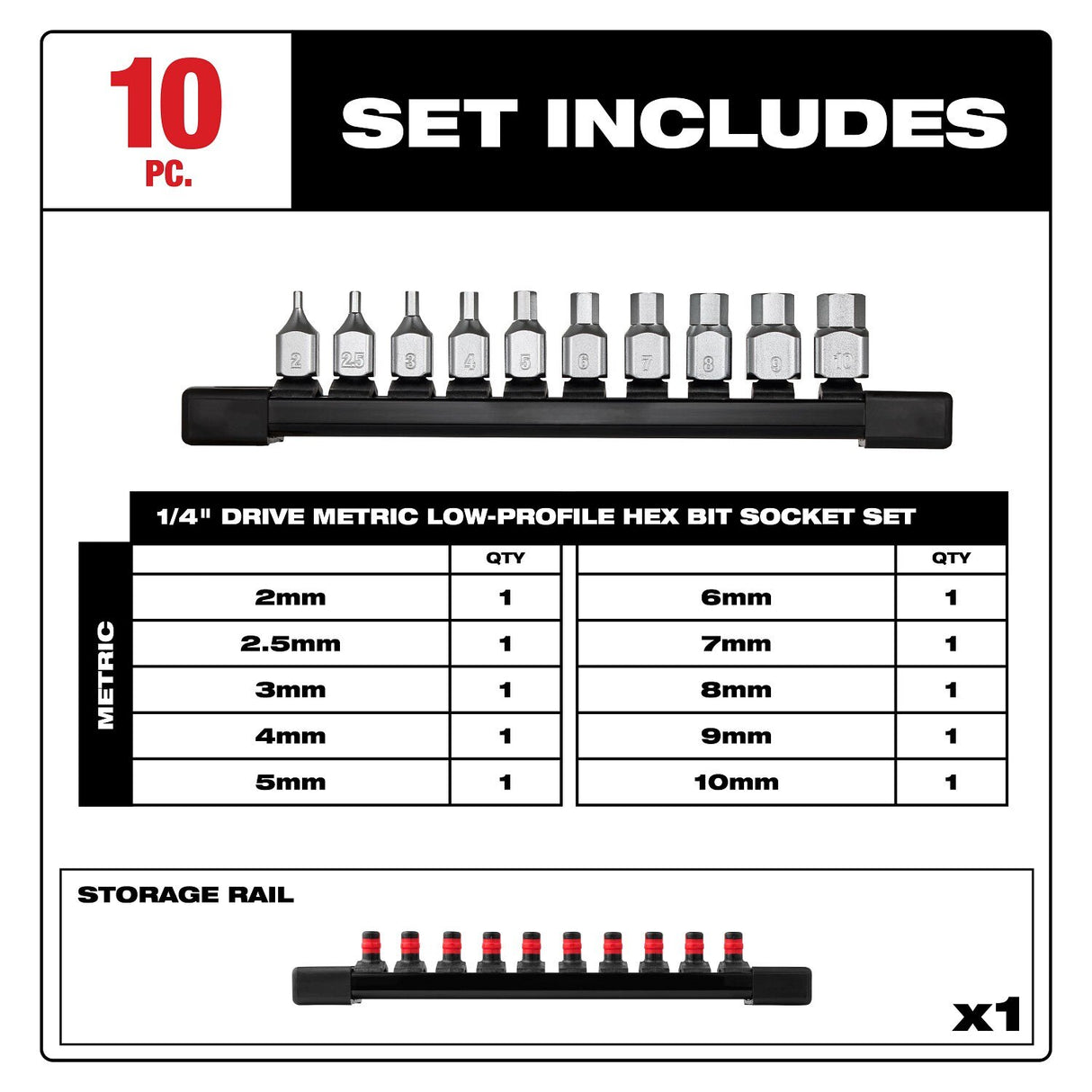 Milwaukee 48-22-9545 Low-Profile Metric Hex Bit Socket Set with Anti-Roll Wrench-Ready Sides (10 Piece) - 2