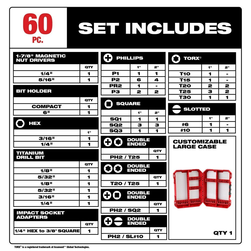 Milwaukee 48-32-4097 SHOCKWAVE Impact Duty Drill & Drive Set - 60PC - 3
