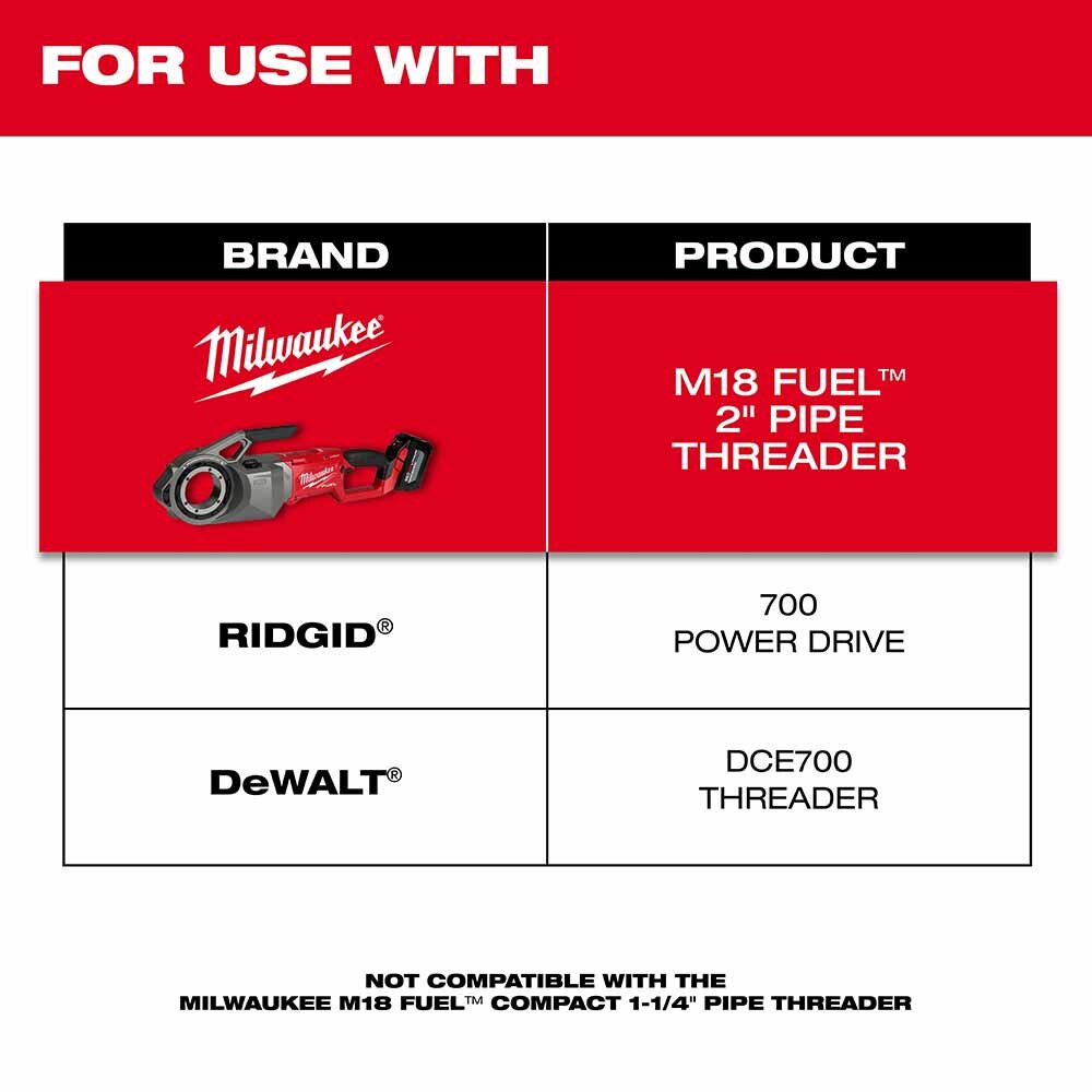 Milwaukee 48-36-1001 1/2" Alloy NPT Portable Pipe Threading Forged Aluminum Die Head - 2
