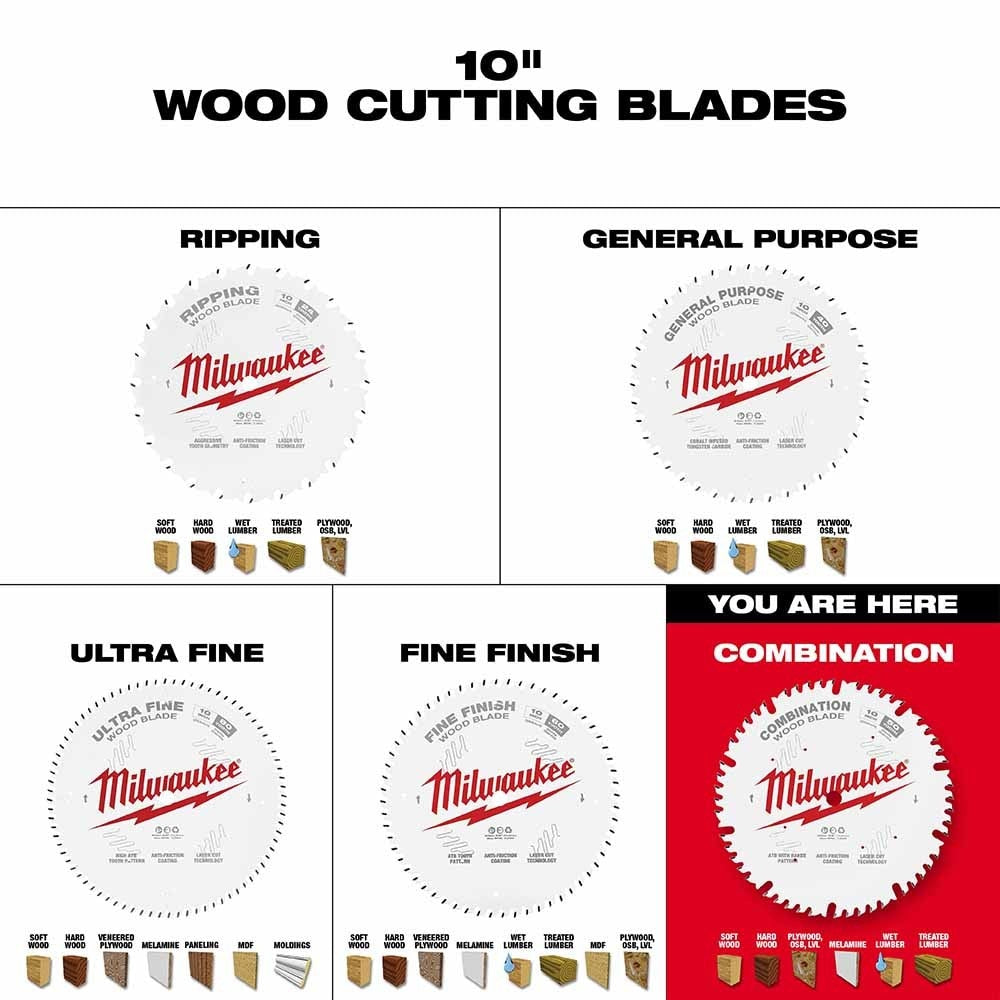 Milwaukee 48-40-1026 10" 50T Combination Circular Saw Blade - 5