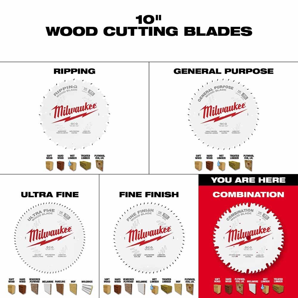 Milwaukee 48-40-1026 10" 50T Combination Circular Saw Blade - 5