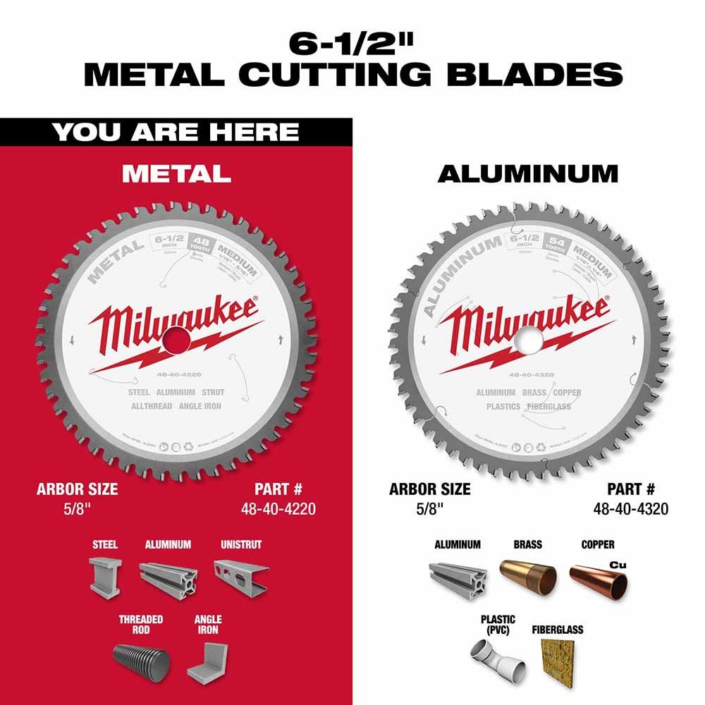 Milwaukee 48-40-4220 6-1/2" 48T METAL CSB, 5/8" - 5