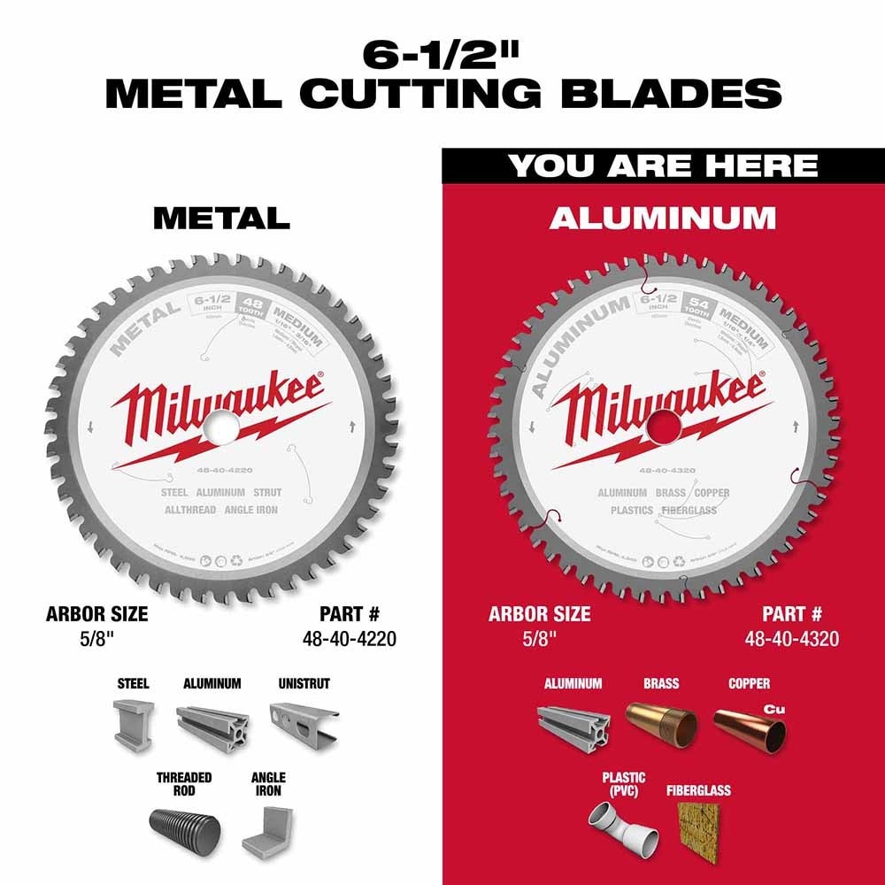 Milwaukee 48-40-4320 6-1/2" 54T ALUMINUM CSB, 5/8" - 10