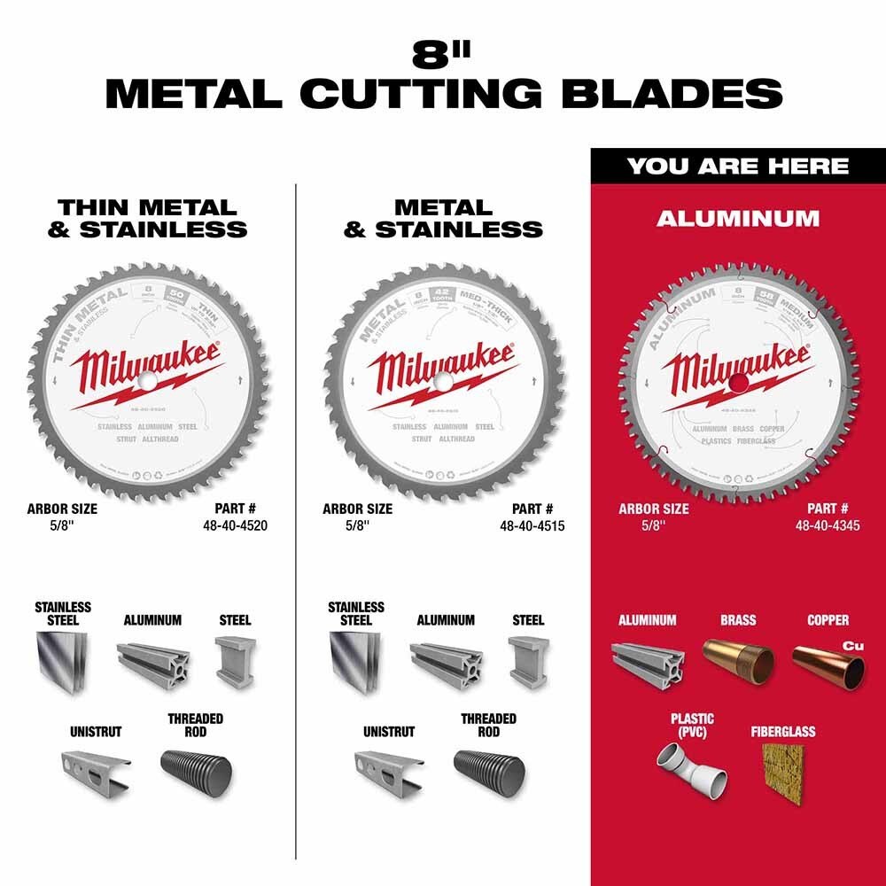 Milwaukee 48-40-4345 8" 58T ALUMINUM CSB, 5/8" - 6