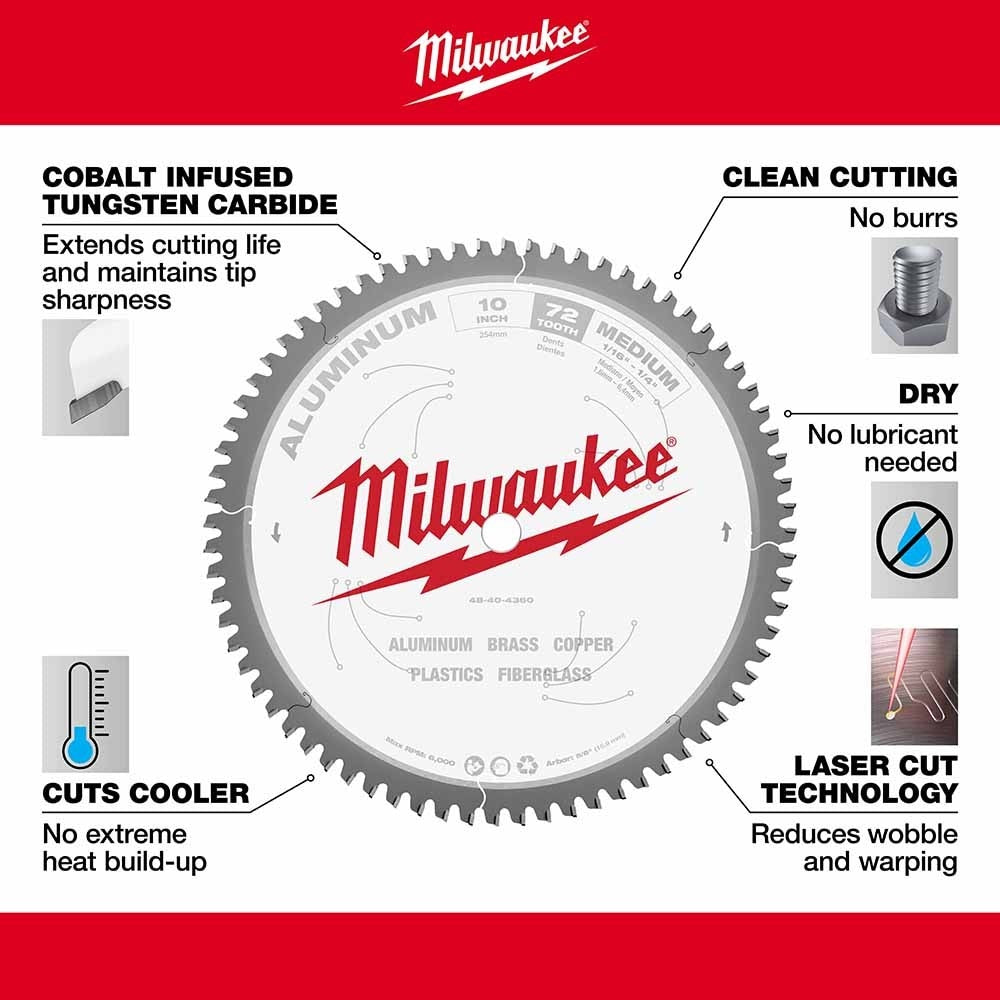 Milwaukee 48-40-4360 10" 72T ALUMINUM CSB, 5/8" - 4