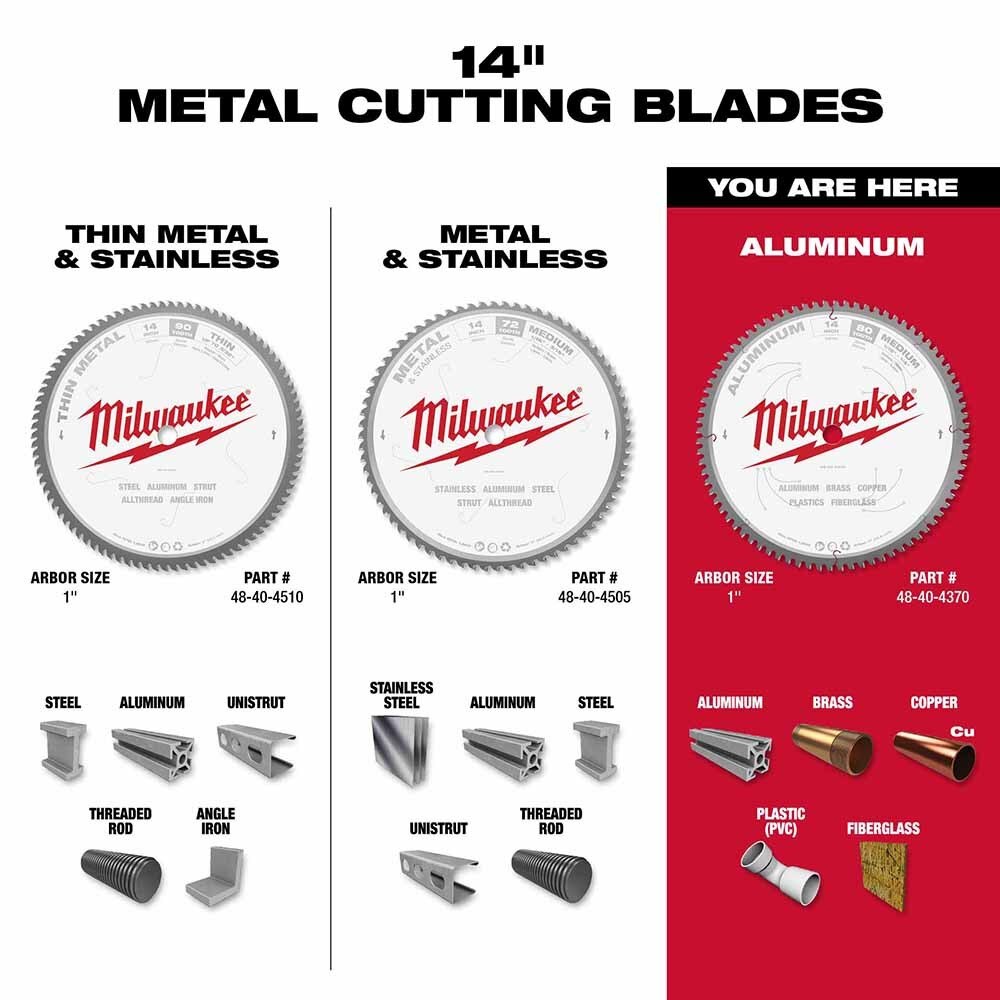 Milwaukee 48-40-4370 14" 80T ALUMINUM CSB, 1" - 5