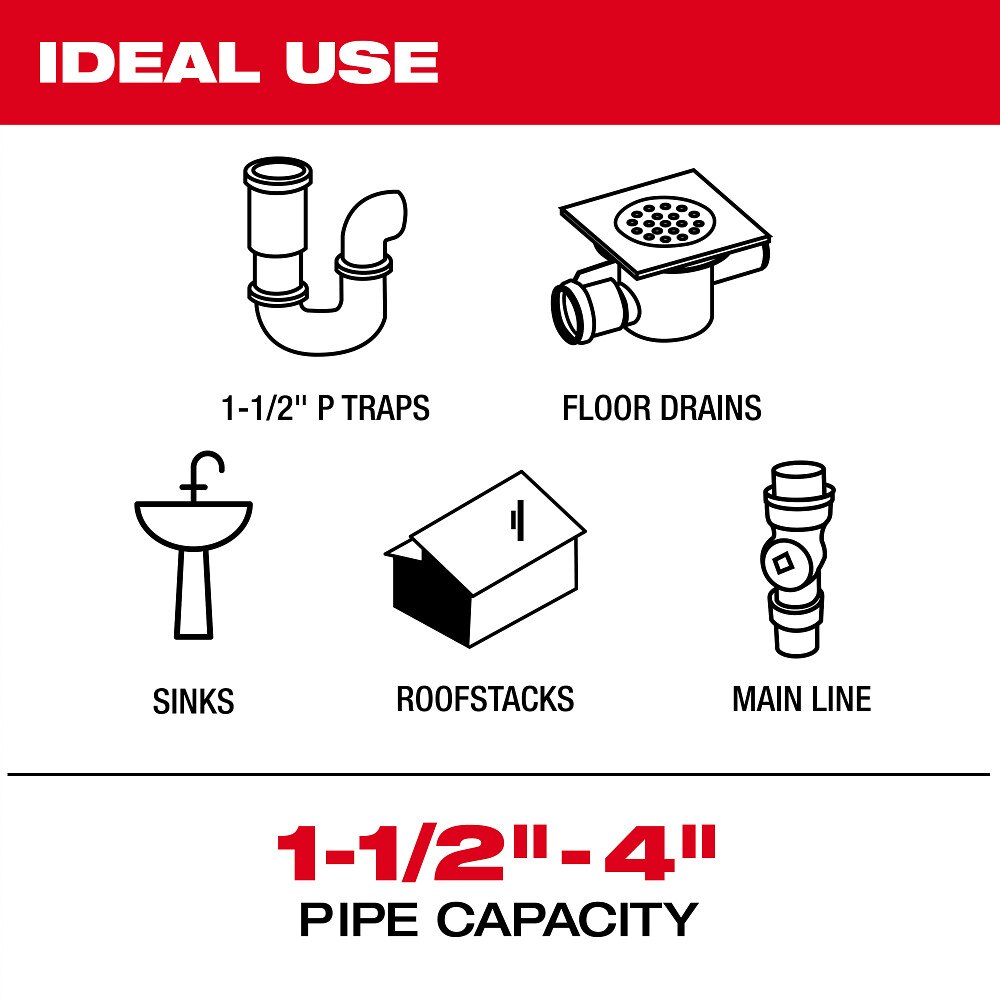 Milwaukee 48-53-3319 Replacement Drum & Push Cable for M12 85’ High Flex Compact Inspection Camera - 3
