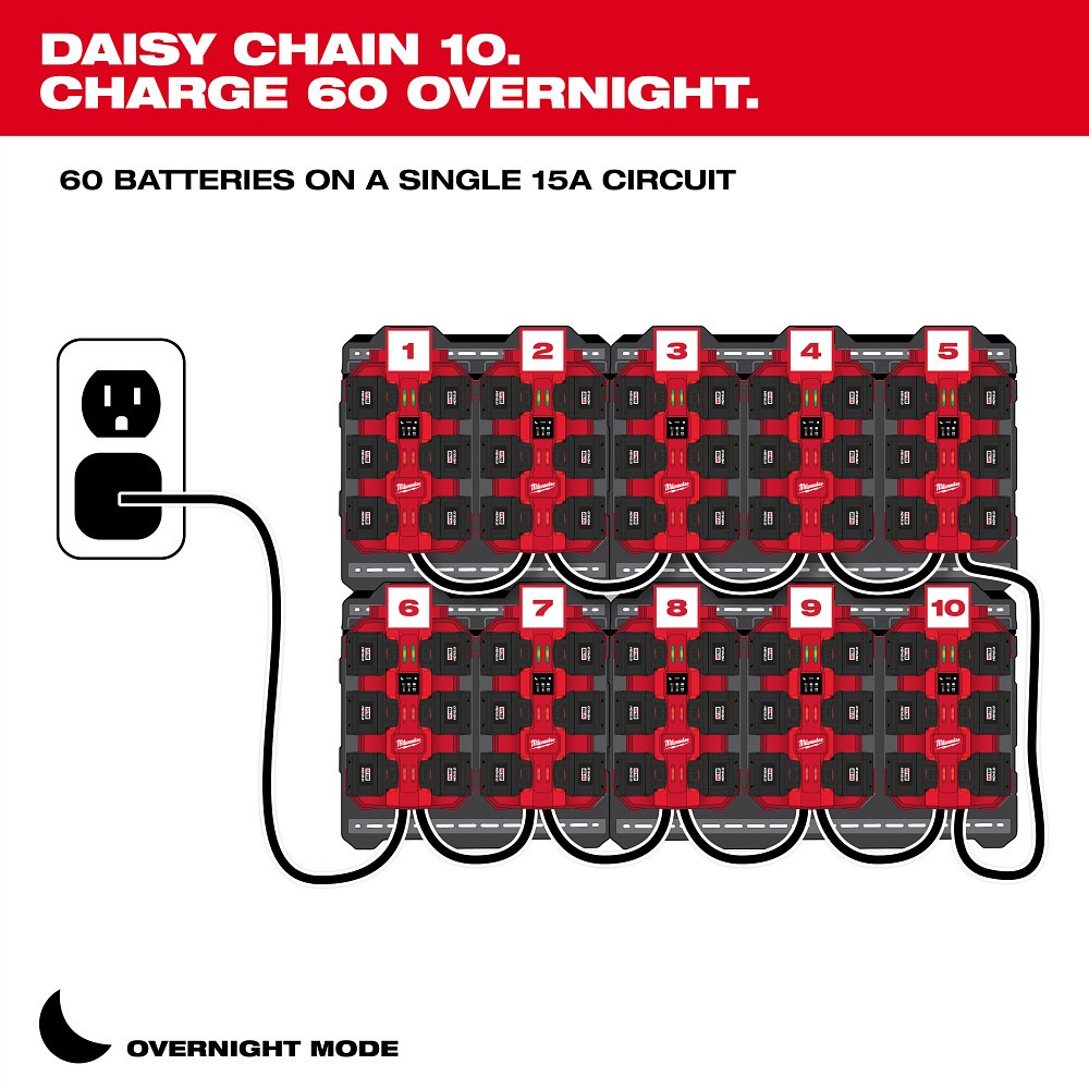 Milwaukee 48-59-1817 M18 Six Bay Daisy Chain Rapid Charger - 3