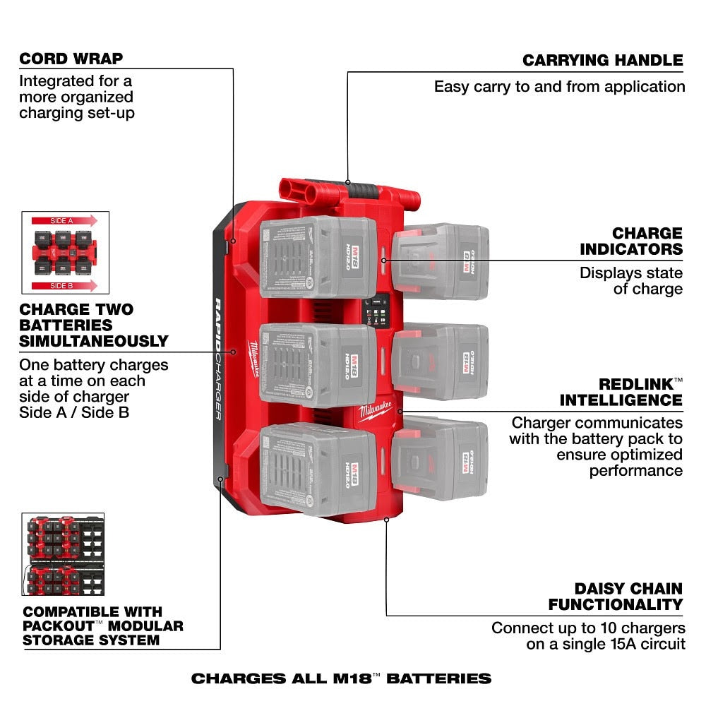 Milwaukee 48-59-1817 M18 Six Bay Daisy Chain Rapid Charger - 5