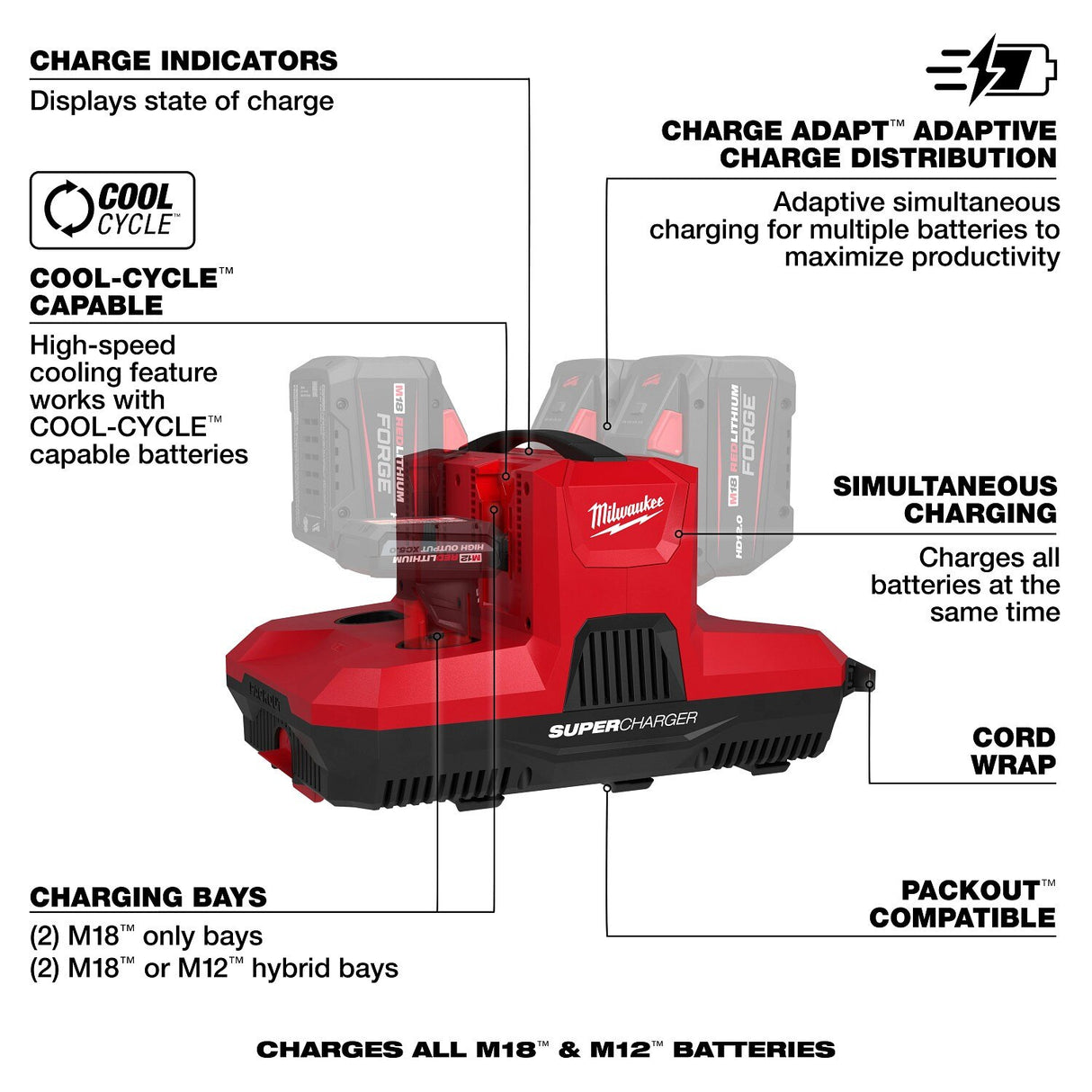 Milwaukee 48-59-1818 M18 and M12 Four Bay Simultaneous Super Charger with PACKOUT Compatibility - 8