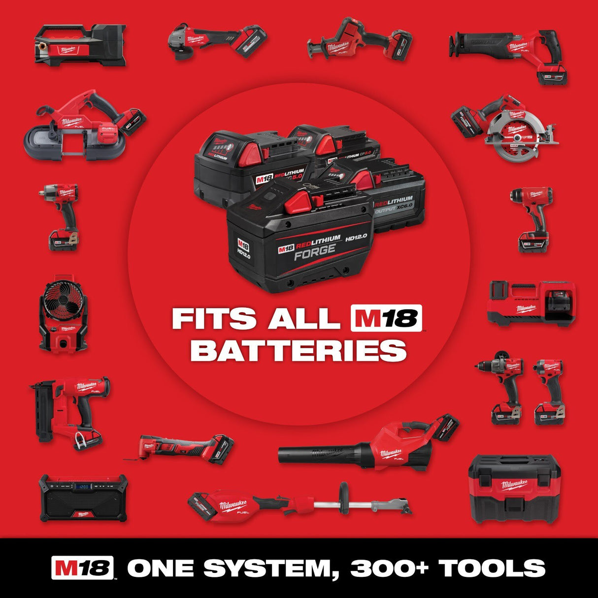 Milwaukee 48-59-1842F M18 18V Lithium-Ion REDLITHIUM FORGE Starter Kit with Two 12.0 Ah Battery Packs and PACKOUT 6-Port Rapid Charger - 5