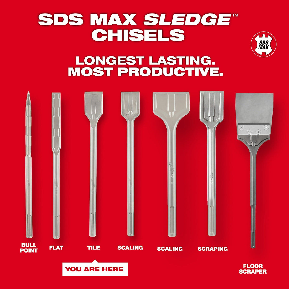 Milwaukee 48-62-4084 SDSMAX 2" x 15" Scaling Chisel - 4