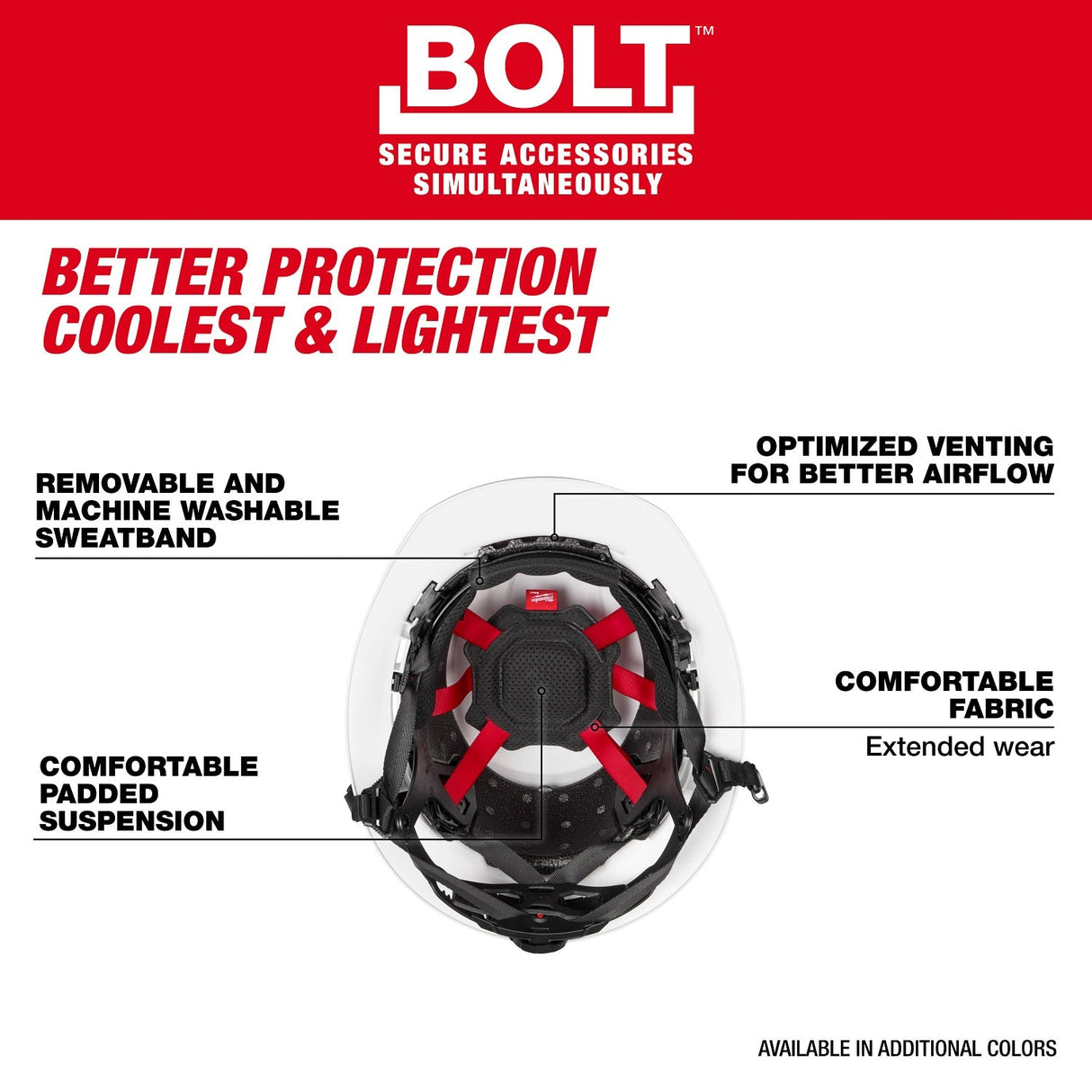 Milwaukee 48-73-1658 BOLT Red Full Brim Vented Safety Helmet – Type 2, Class C - 4