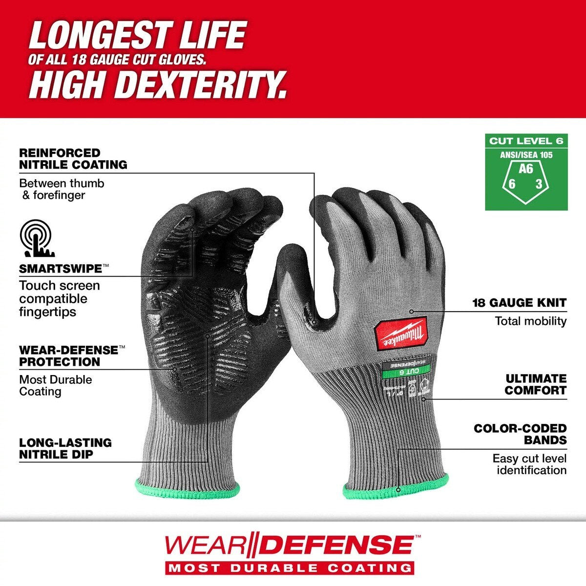 Milwaukee 48-73-6962 Cut Level 6 High Dexterity Nitrile Dipped Gloves Size L (6 Pack) - 2