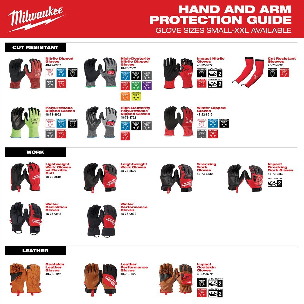 Milwaukee 48-73-8512 Lightweight Work Glove With Flexible Cuff - Large - 5
