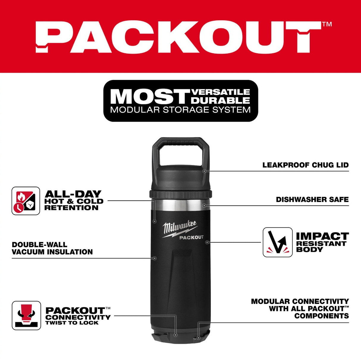 Milwaukee 48-82-8382BX PACKOUT 18 oz Insulated Bottle with Chug Lid Twist to Lock Connectivity - 3