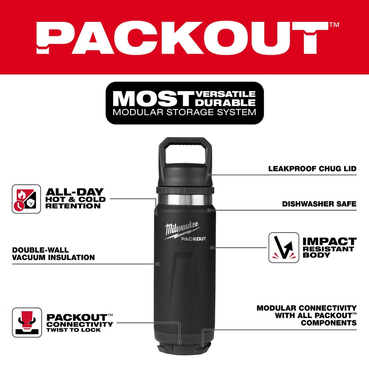 Milwaukee 48-82-8396BX PACKOUT 24 oz Insulated Bottle with Leakproof Chug Lid - 3