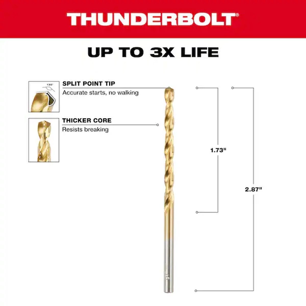 Milwaukee 48-89-2206 Thunderbolt Titanium Coated 9/64 in. Jobber Length Drill Bit (1 Pack) - 2