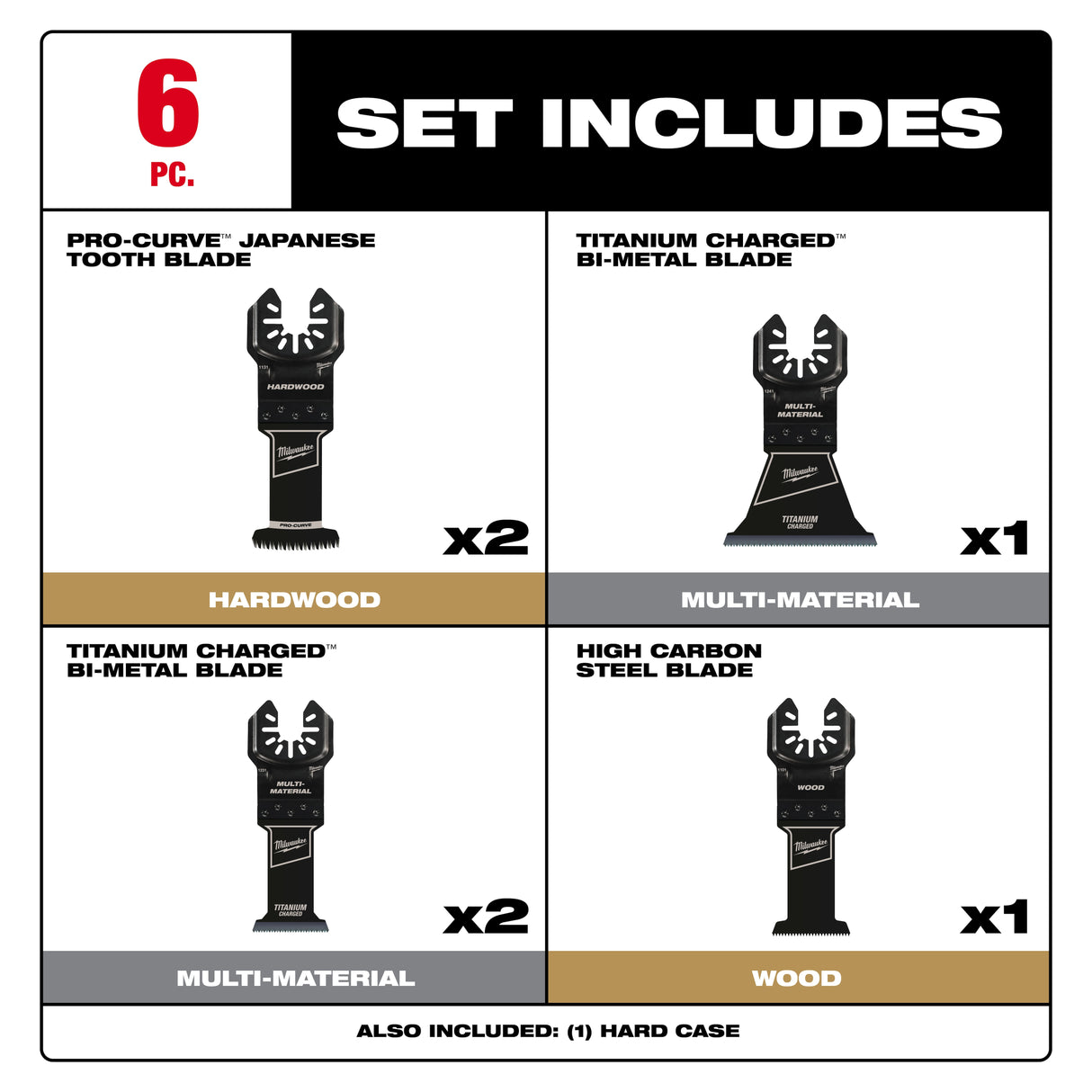 Milwaukee 49-10-9112 Milwaukee® OPEN-LOK™ 6PC MULTI-TOOL BLADE KIT - 3