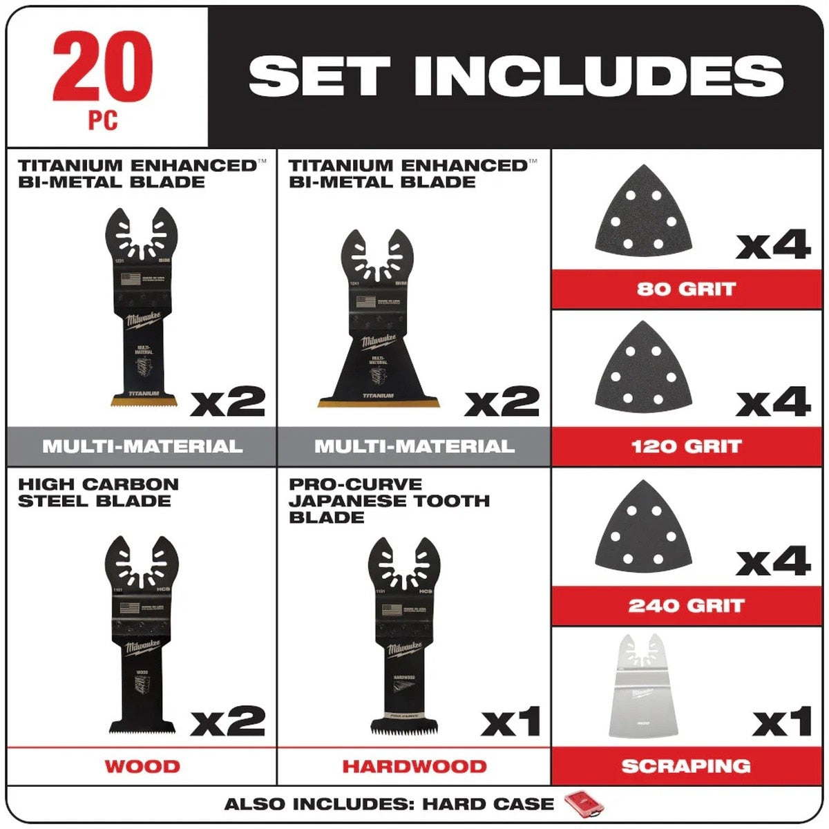 Milwaukee 49-10-9220 Open-Lok Oscillating Blade and Sandpaper Kit with Modular Case 11.32" x 7.5" x 1.5" (20 Piece) - 4