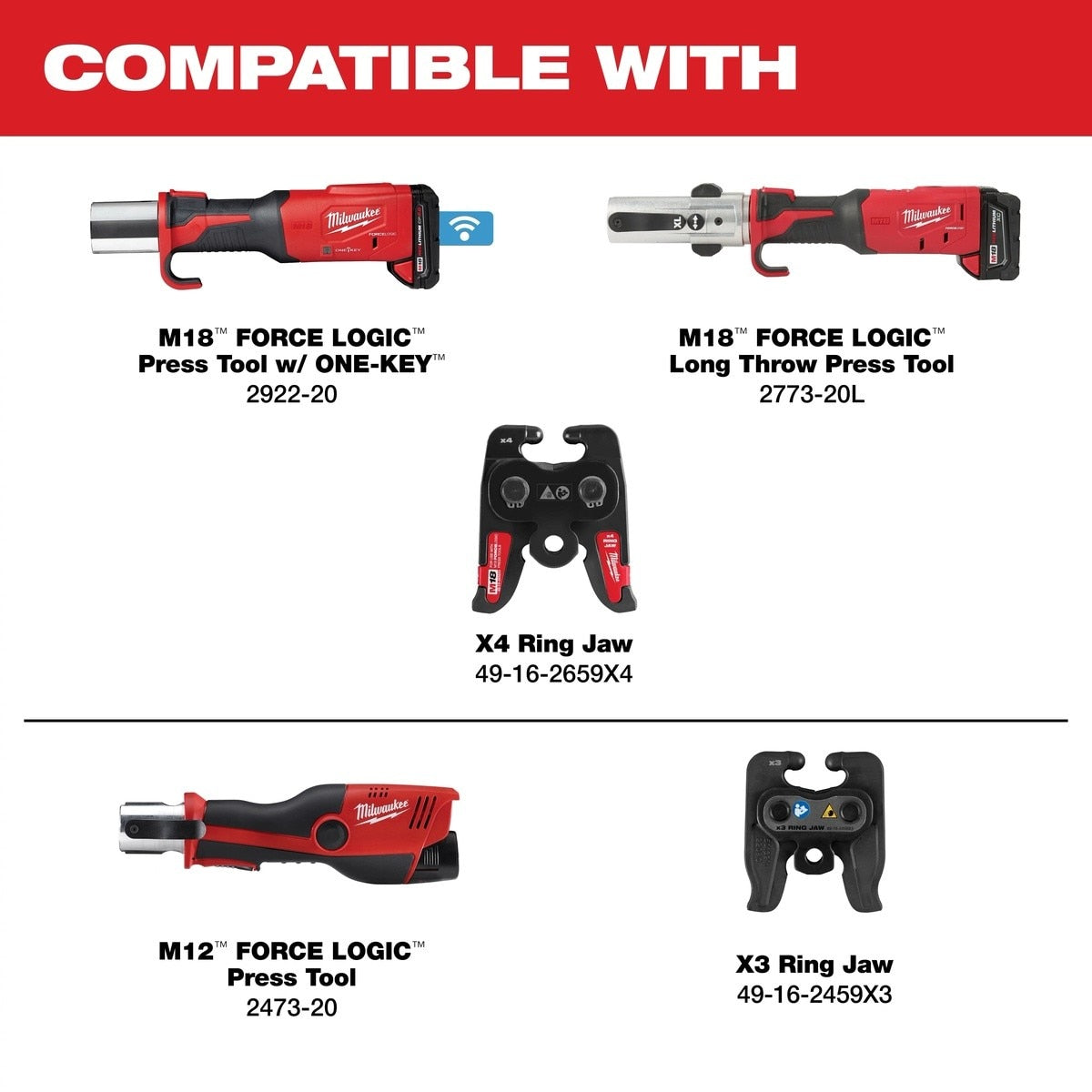 Milwaukee 49-16-2657ZX 1-1/8" ZoomLock MAX B MaxiPro Pivoting Press Ring for ACR Copper - 4