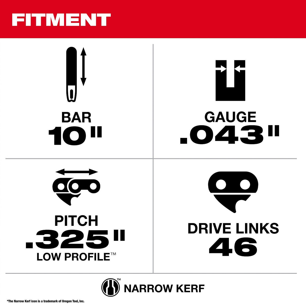 Milwaukee 49-16-2844 10 in .325 in Low Profile Pitch .043 in Gauge Saw Chain and Guide Bar Set (2 Piece) - 4