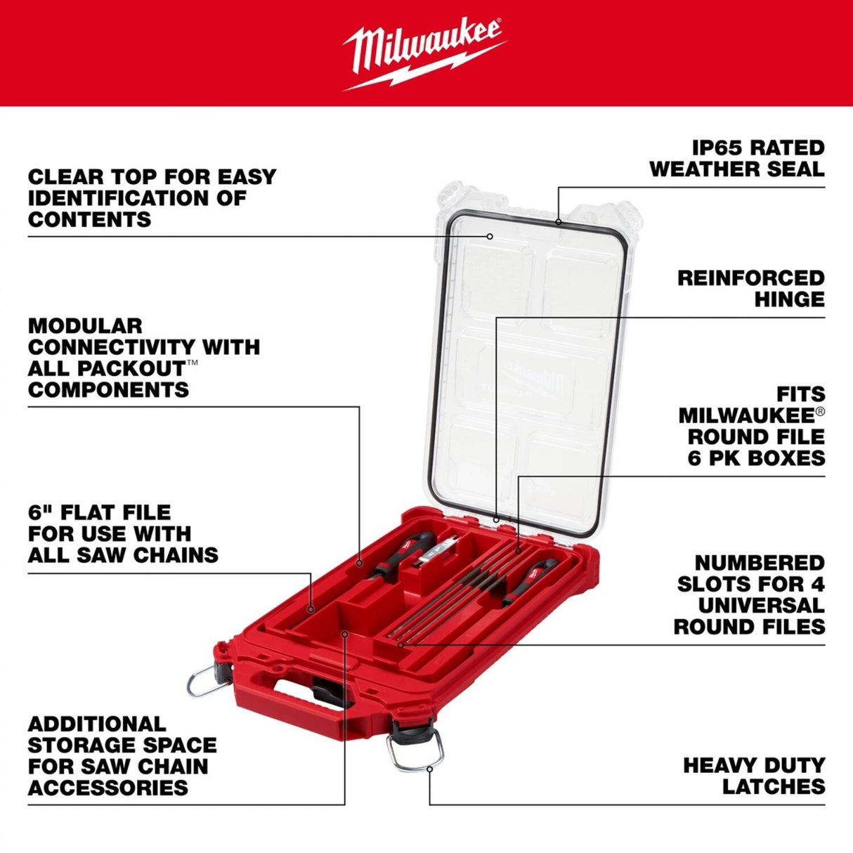 Milwaukee 49-16-2880 Saw Chain Sharpening Set with PACKOUT Low-Profile Organizer (9 Piece) - 2
